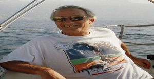 Pareia 71 anni Sono di Napoli/Campania, Cerco Incontri Amicizia con Donna